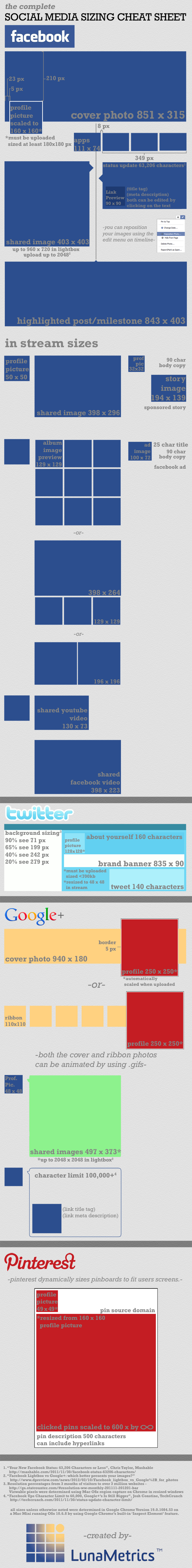 Social